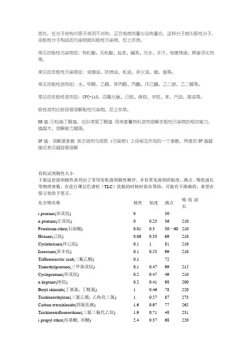 有机溶剂极性大小