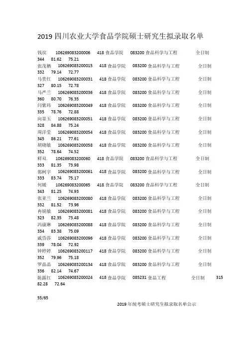 2019四川农业大学食品学院硕士研究生拟录取名单