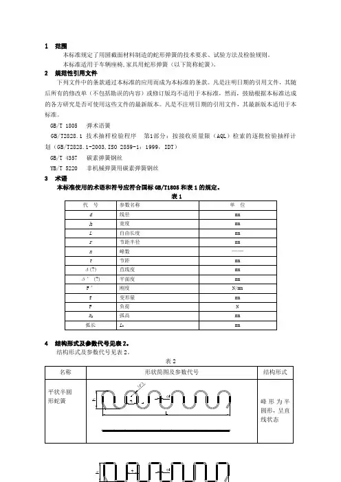 弹簧技术指标