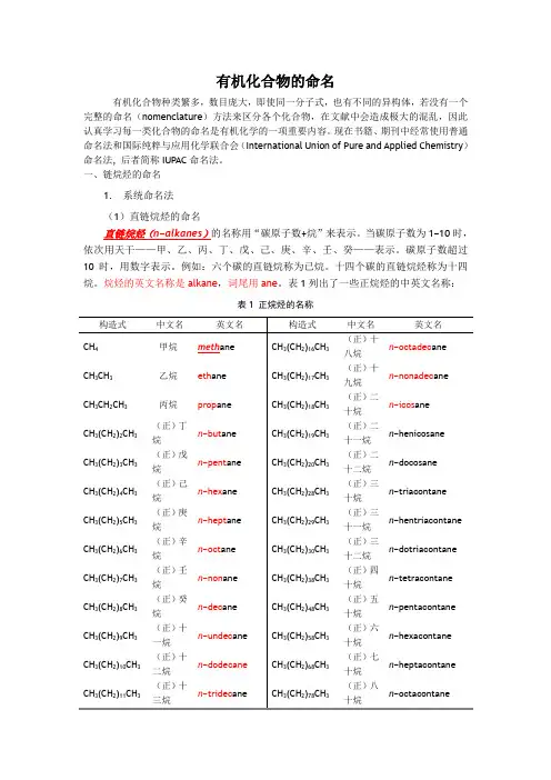 有机化合物系统命名法