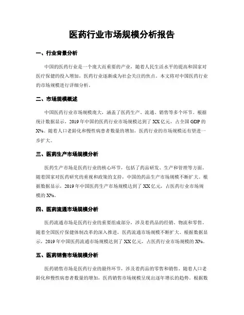医药行业市场规模分析报告