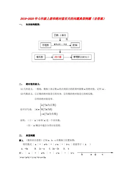 2019-2020年七年级上册和绝对值有关的问题典型例题(含答案)