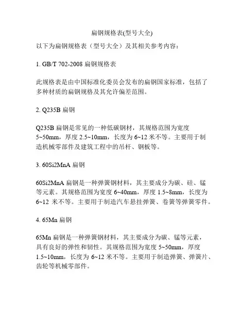 扁钢规格表(型号大全)