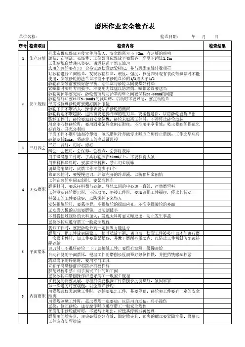 磨床作业安全检查表