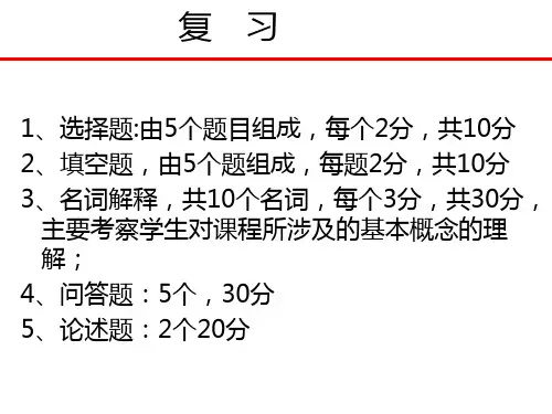 矿物岩石学复习提纲