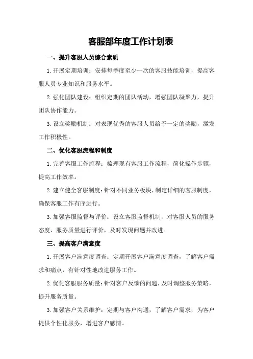 客服部年度工作计划表