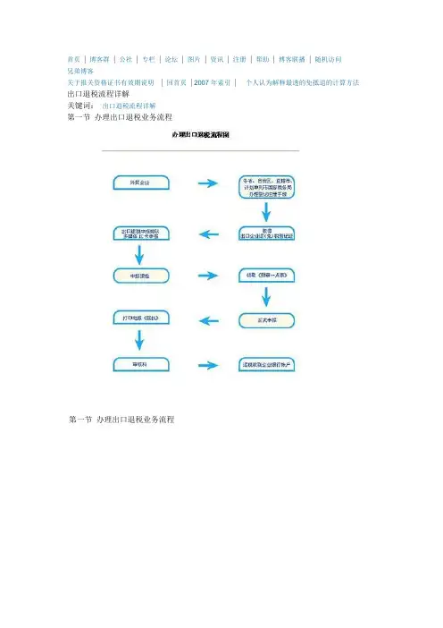 出口退税流程详解