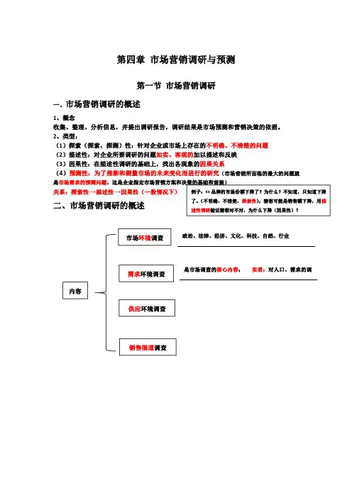 市场营销调研与预测