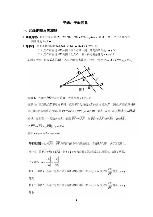 平面向量专题