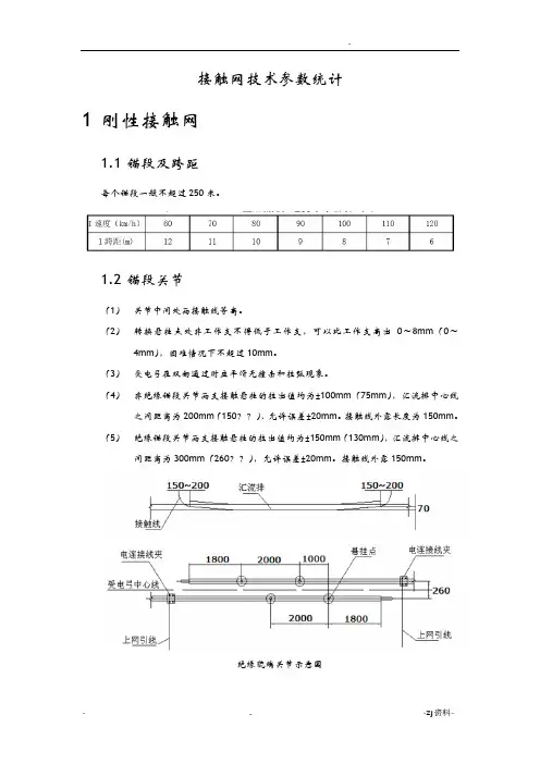 接触网技术参数统计