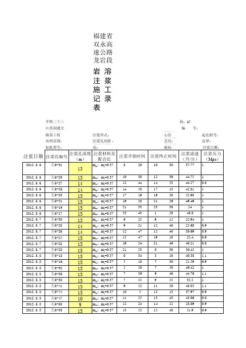 路基注浆记录表
