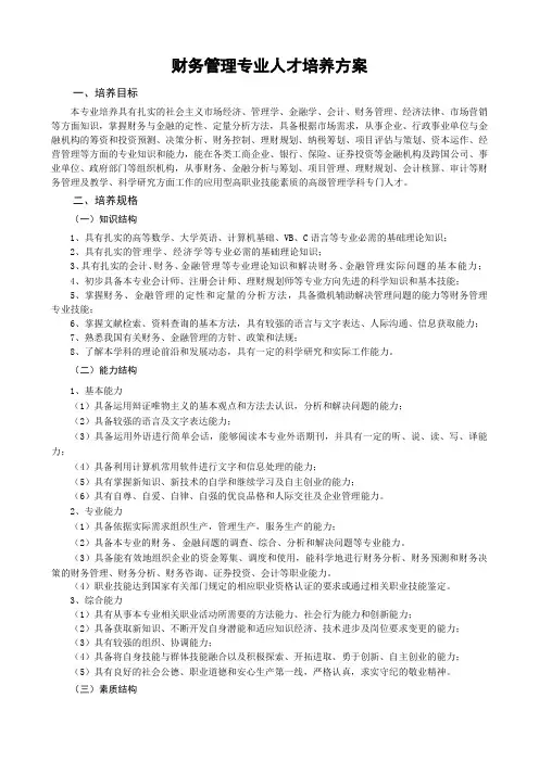 财务管理专业人才培养方案