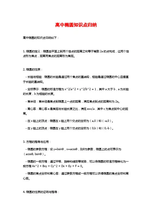 高中椭圆知识点归纳