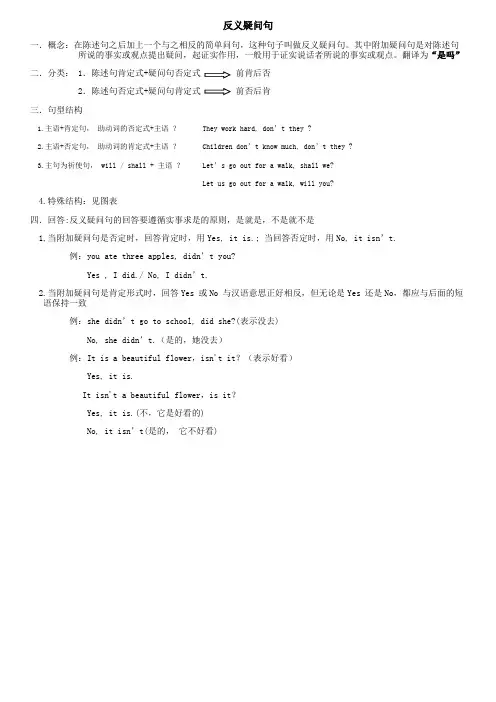 反义疑问句 初中英语 语法