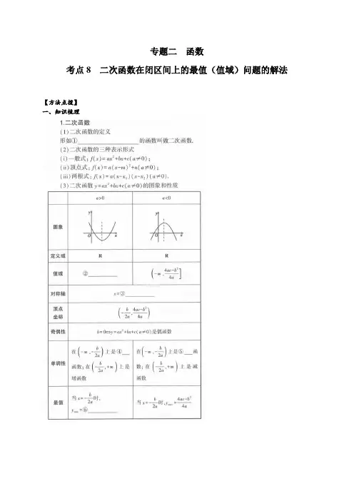 考点08  二次函数在闭区间上的最值(值域)问题的解法(解析版)