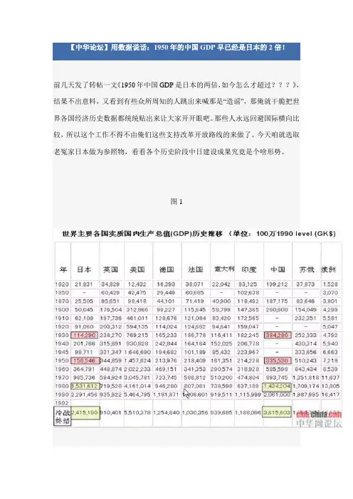用数据说话：1950年的中国GDP早已经是日本的2倍!
