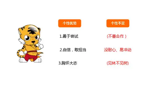 职业性格测试及职业匹配分析