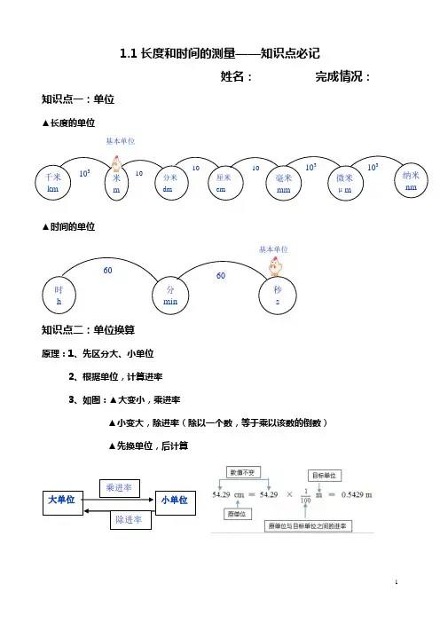 初二物理第一章考试必背的复习知识点(人教).doc