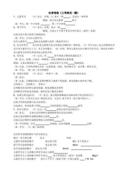 化学用语复习