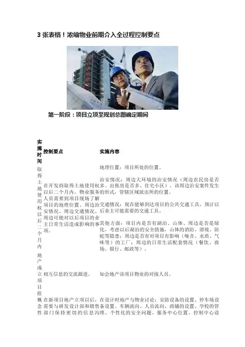 3张表格！浓缩物业前期介入全过程控制要点