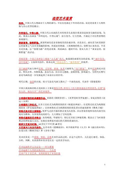 艺术造型鉴赏