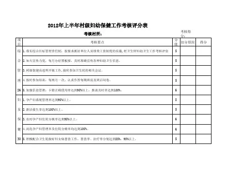 幼保健考核评分表