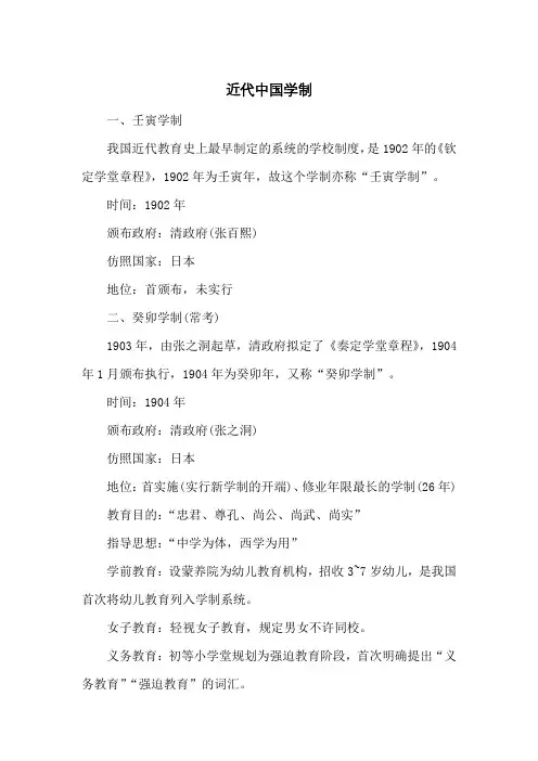 近代中国学制