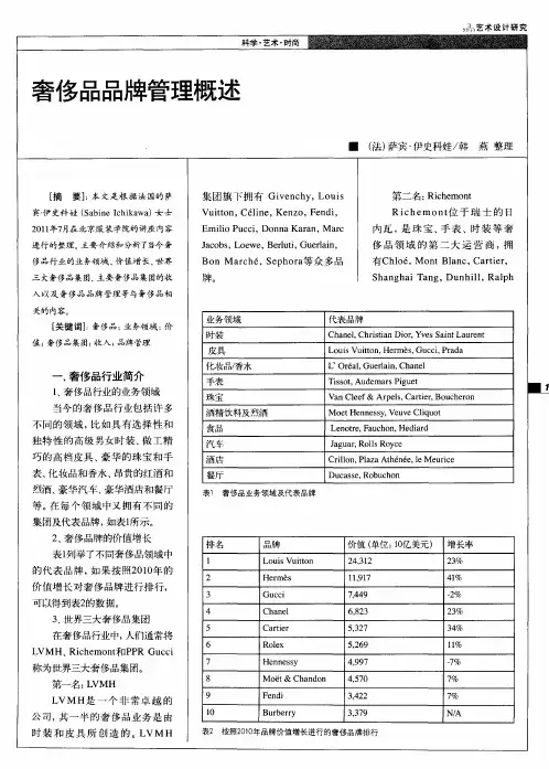 奢侈品品牌管理概述