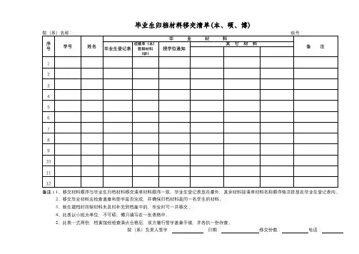 毕业生归档材料移交清单【模板】