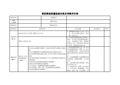 消防维保质量检查内容及评分表完整版