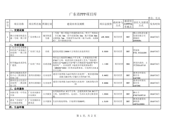 广东省PPP项目库