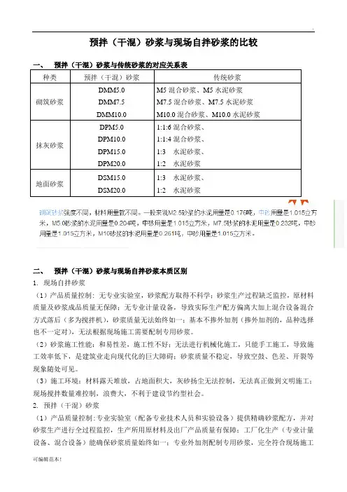 预拌砂浆对应表