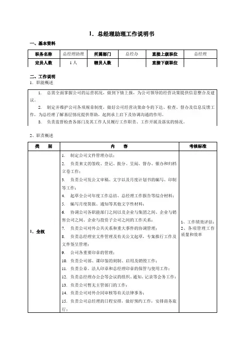 总经理助理岗位职责 4