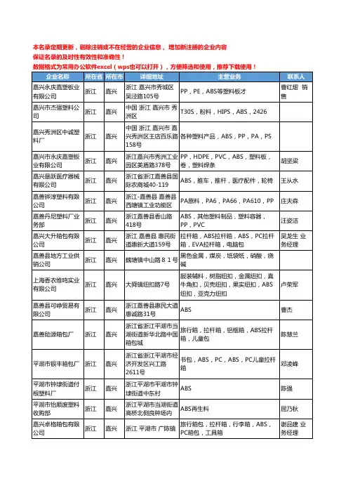 2020新版浙江省嘉兴ABS工商企业公司名录名单黄页联系方式大全43家