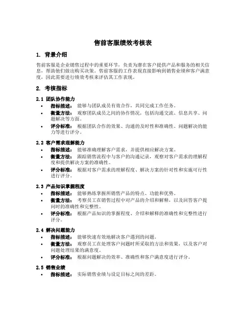 售前客服绩效考核表