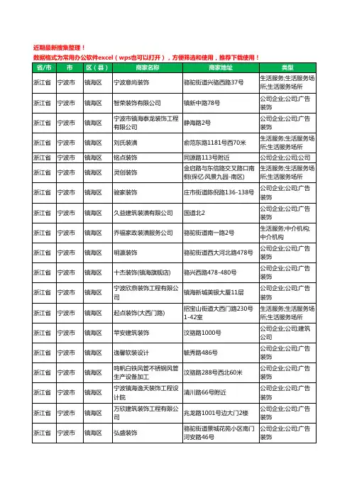 2020新版浙江省宁波市镇海区装修公司工商企业公司商家名录名单黄页联系方式电话大全84家