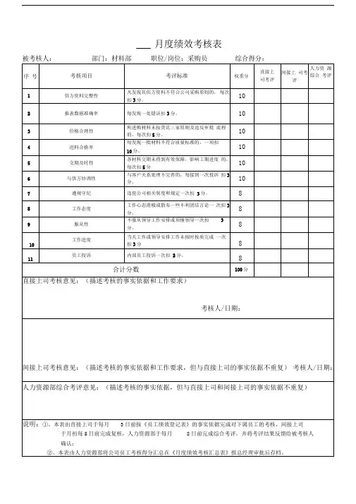 月度绩效考核表(采购员)
