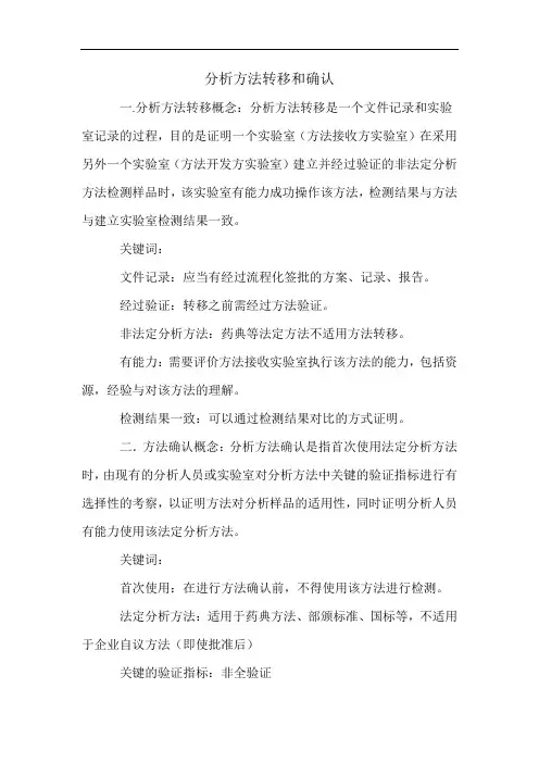 方法转移与确认