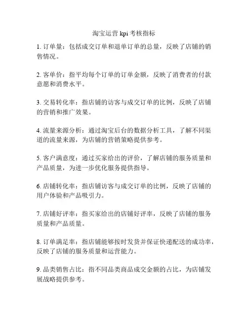 淘宝运营kpi考核指标
