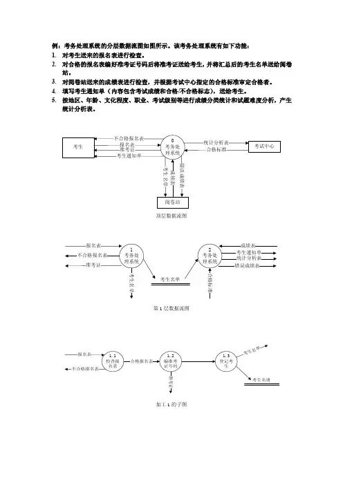 需求分析例题-考务处理系统的分层数据流图如图所示