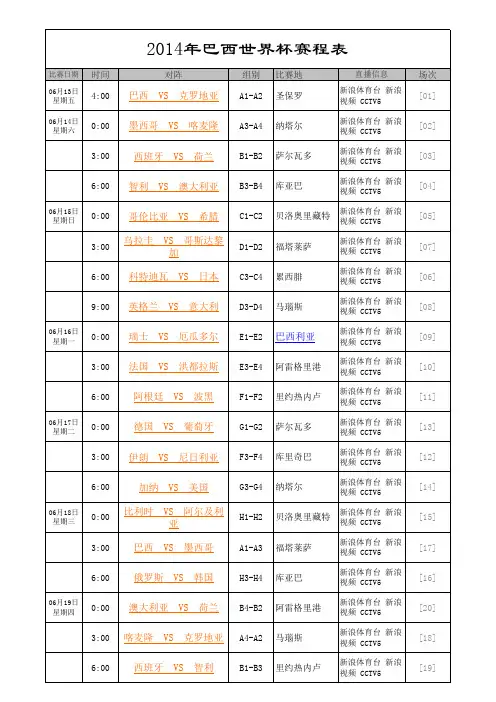 2014年巴西世界杯赛程表