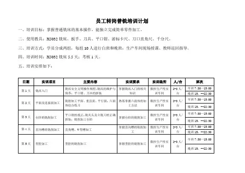 普铣培训计划