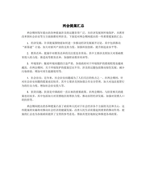 两会提案汇总