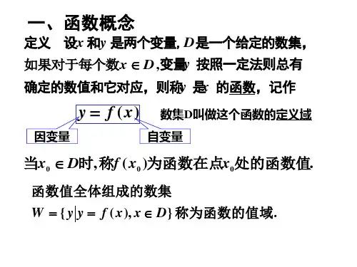 高等数学函数概念