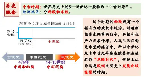 第3课 中古时期的欧洲 课件