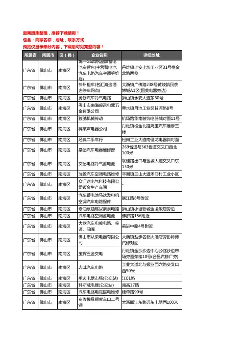 新版广东省佛山市南海区汽车电器企业公司商家户名录单联系方式地址大全84家