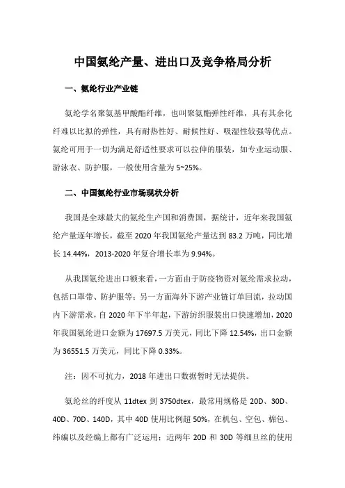 中国氨纶产量、进出口及竞争格局分析