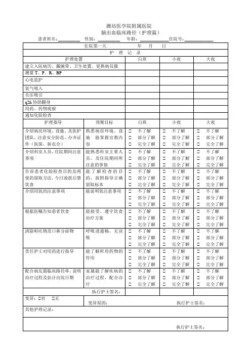 脑出血临床路径(护理篇) Word