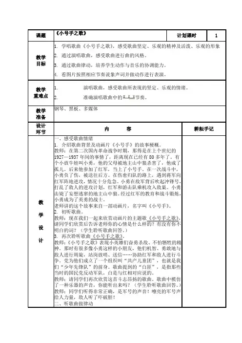 《小号手之歌》 2