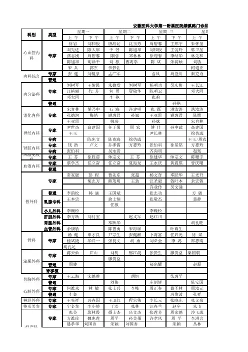 安徽医科大学第一附属医院绩溪路门诊总排班表(2012.9)